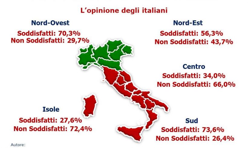 Assistenza sanitaria, vince chi guarda al sociale