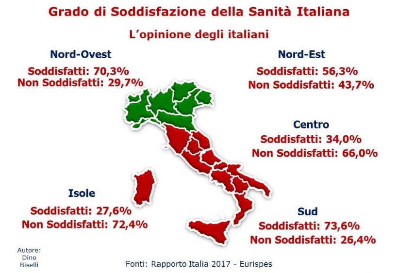 Assistenza sanitaria, vince chi guarda al sociale